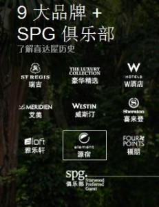 合肥喜来登商标