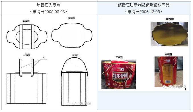 外观设计专利侵权