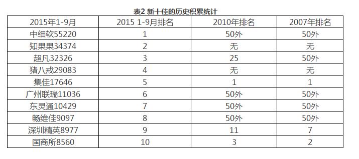 合肥商标代理注册公司