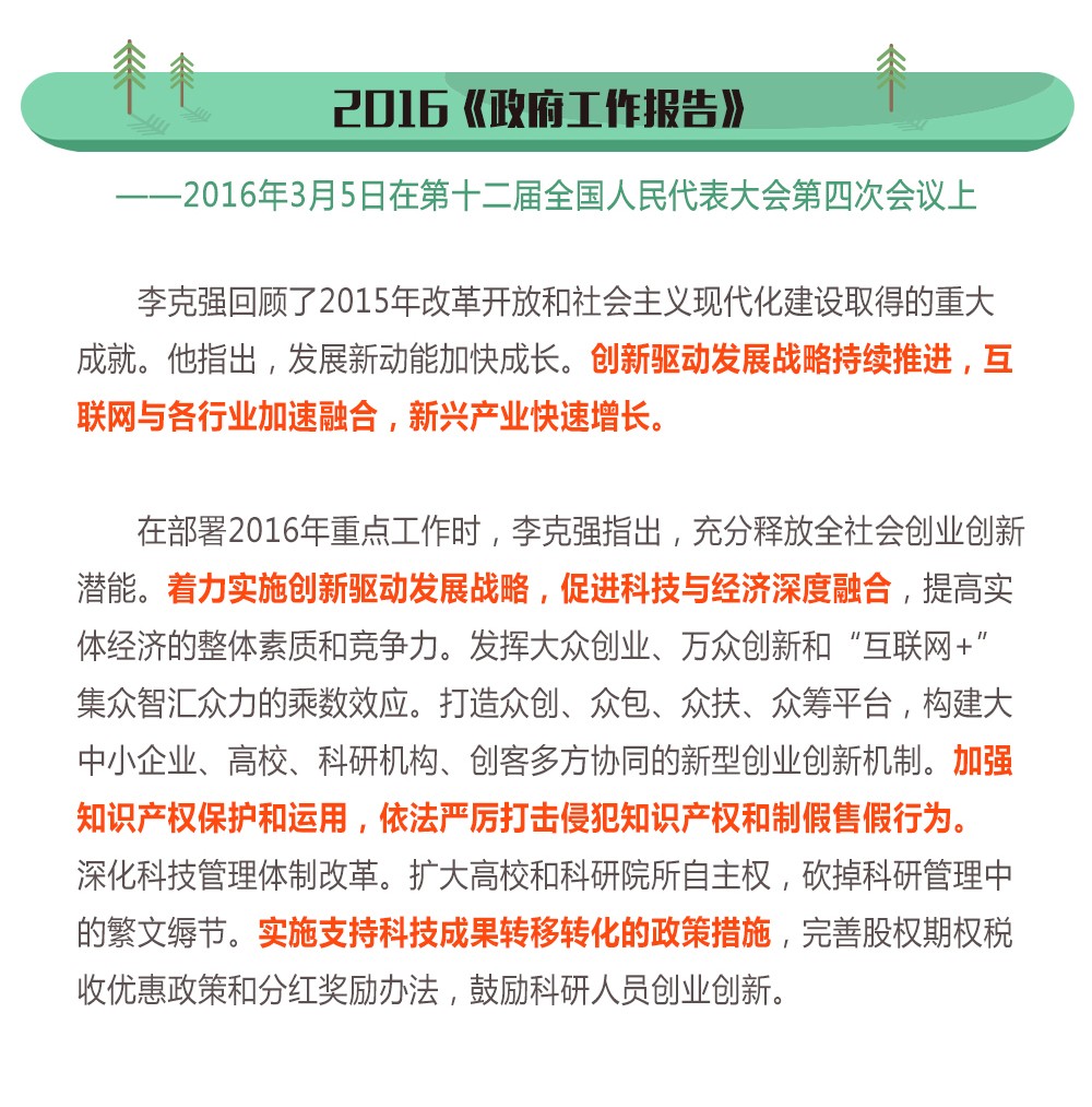 2016李克强知识产权政府报告