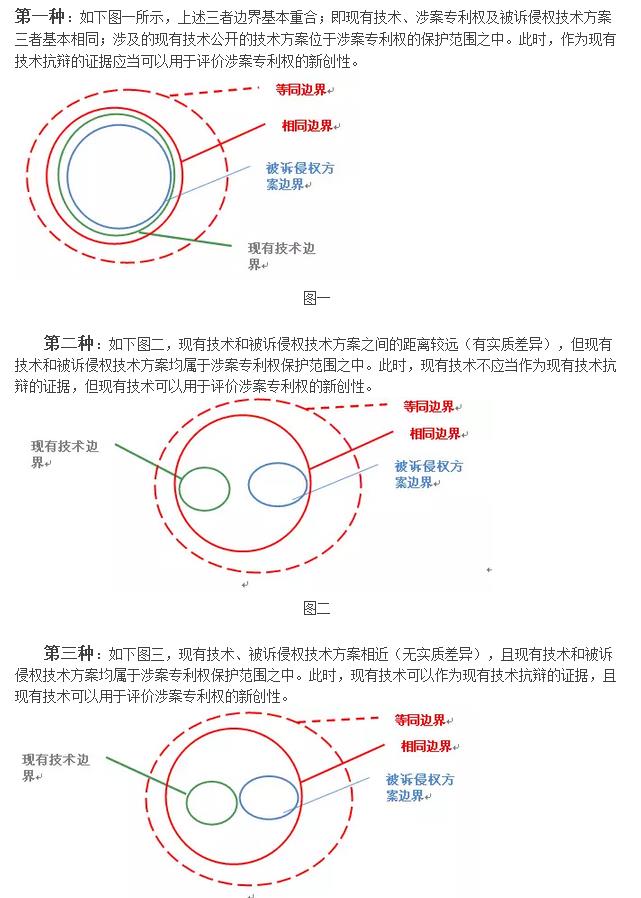 专利侵权诉讼中现有技术抗辩