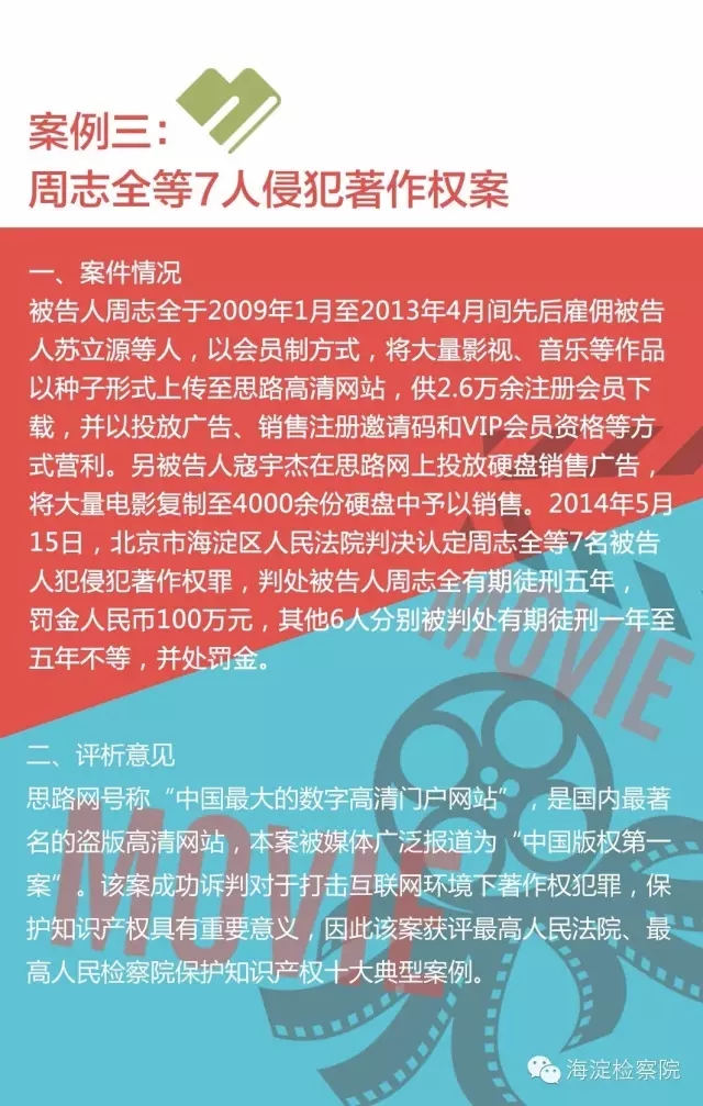 2015年北京海淀检察院保护知识产权十大案例