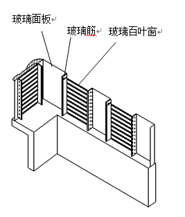 专利侵权