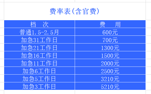 计算机软件著作权