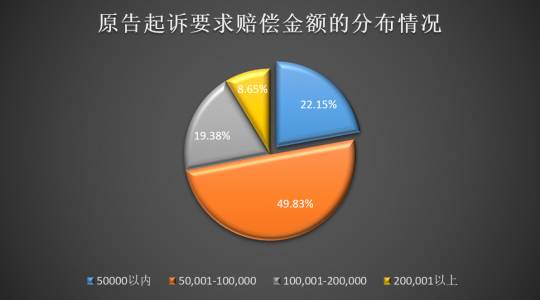 外观专利侵权