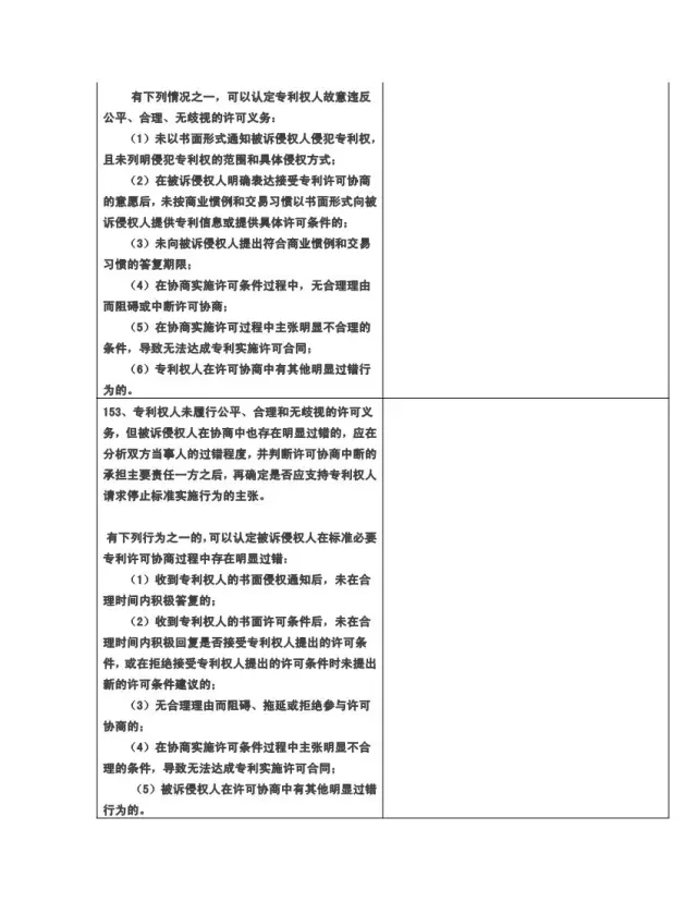 北京高院专利侵权判定指南2017与2013对比表