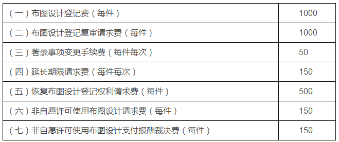 合肥集成电路布图设计
