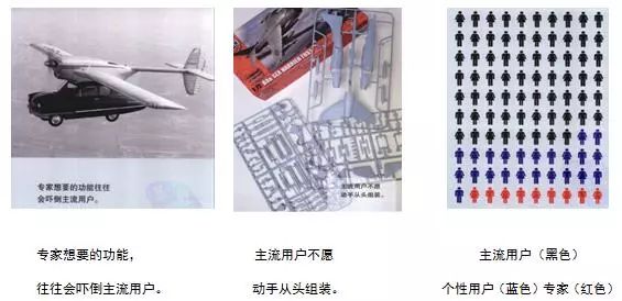 外观专利侵权
