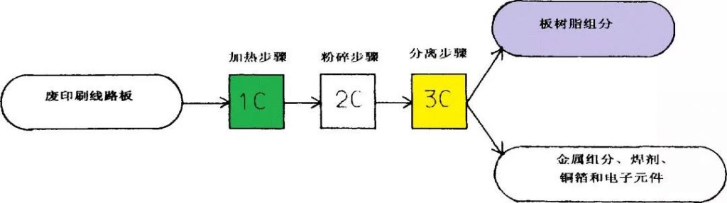 合肥专利侵权诉讼律师