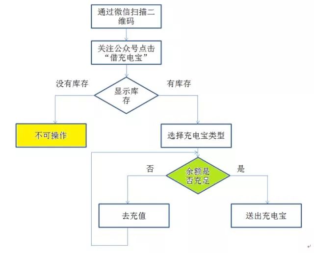 合肥专利侵权诉讼律师