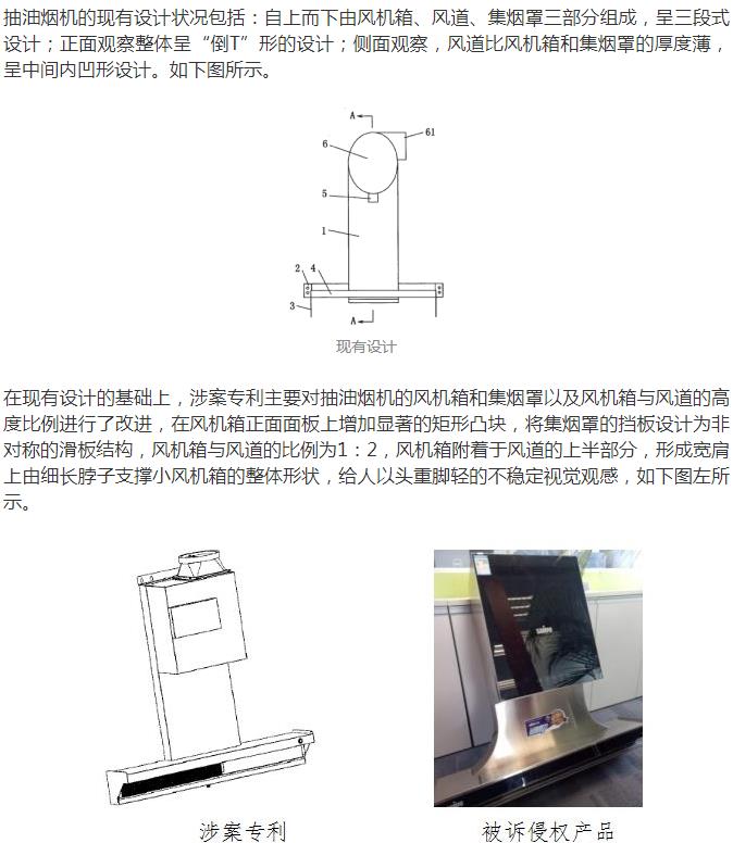 外观设计专利侵权