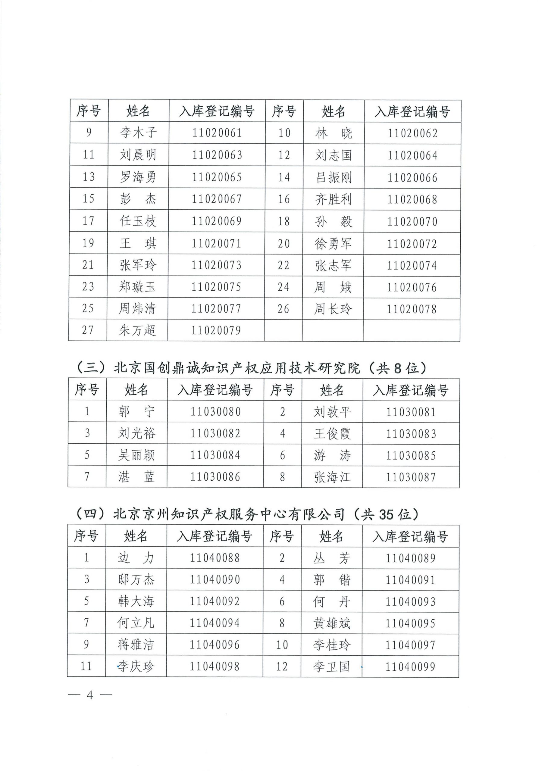 中国知识产权研究会公布知识产权鉴定机构及鉴定人名录库的通知