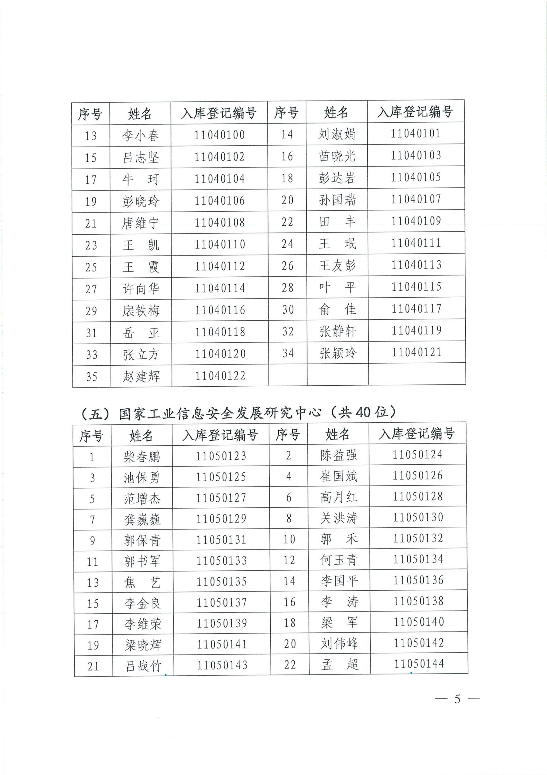 中国知识产权研究会公布知识产权鉴定机构及鉴定人名录库的通知